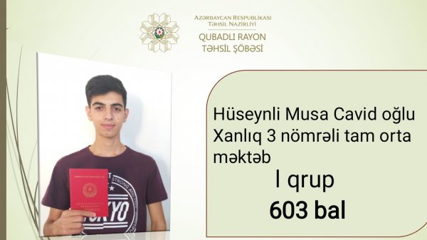 Qəbul imtahanlarında 600 baldan yuxarı nəticə göstərən Qubadlı məktəbliləri -SİYAHI(FOTO)