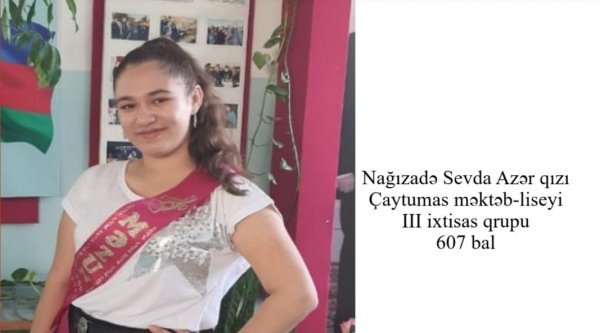 Qəbul imtahanlarında 600 baldan yuxarı nəticə göstərən Qubadlı məktəbliləri -SİYAHI(FOTO)