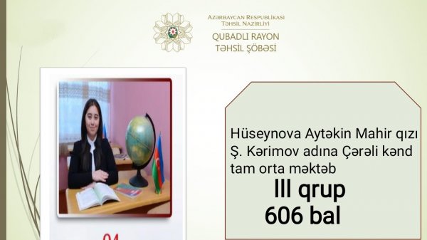 Qəbul imtahanlarında 600 baldan yuxarı nəticə göstərən Qubadlı məktəbliləri -SİYAHI(FOTO)