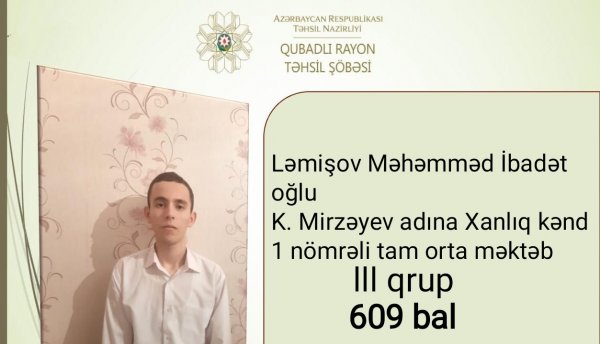 Qəbul imtahanlarında 600 baldan yuxarı nəticə göstərən Qubadlı məktəbliləri -SİYAHI(FOTO)