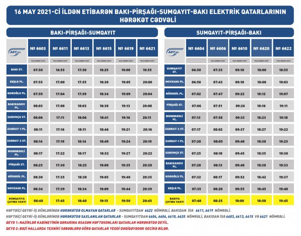 Bakı-Pirşağı-Sumqayıt qatarında yeni CƏDVƏL