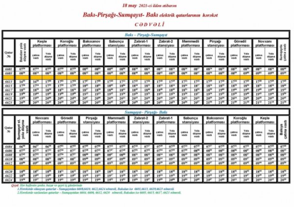 Bakı-Sumqayıt qatarlarının yeni hərəkət cədvəli