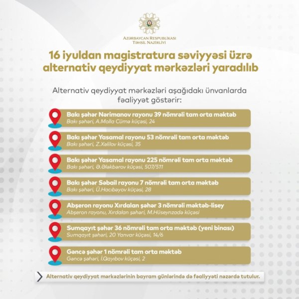 Magistraturaya qəbul olanların nəzərinə! - 2 gün qaldı