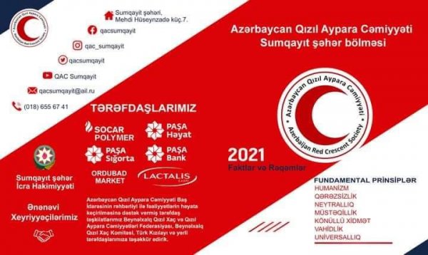 Sumqayıt ayparaçıları hesabat verdi -FOTO
