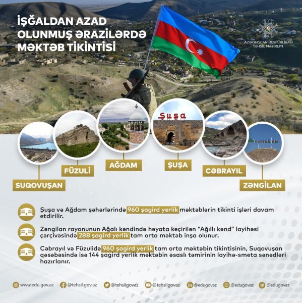 Təhsil Nazirliyi Qarabağda tikilən məktəblərlə bağlı məlumat yayıb