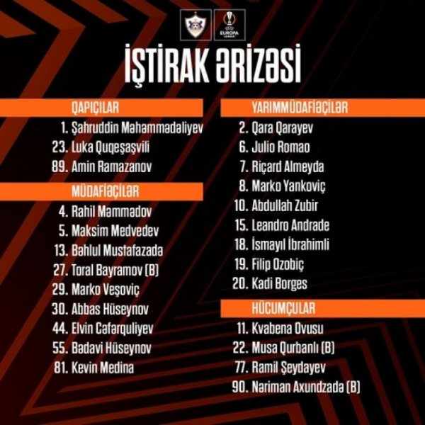 “Qarabağ” iştirak ərizəsini UEFA-ya təqdim edib