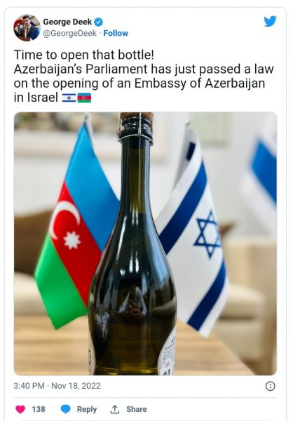Corc Dikdən Azərbaycanla bağlı PAYLAŞIM
