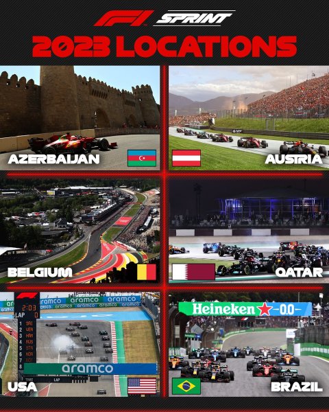 “Formula-1” ilə bağlı Azərbaycanda İLK-Foto