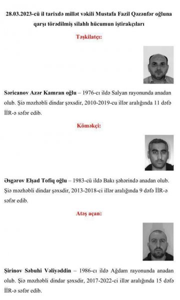 Fazil Mustafaya güllə atan şəxsin kimliyi MƏLUM OLDU - FOTOLAR