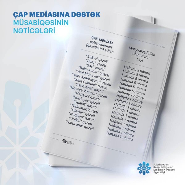 MEDİA sayt və qəzetlərə dəstək layihəsinin qaliblərini açıqladı - Siyahı MEDİA sayt və qəzetlərə dəstək layihəsinin qaliblərini açıqladı - Siyahı