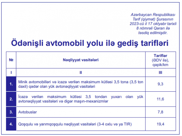 Ödənişli yolda ödəmə məntəqələri və qiymət cədvəli