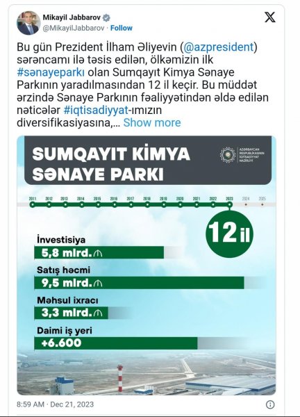 Sumqayıt Kimya Sənaye Parkından ixracın dəyəri 3 milyard manatı keçib