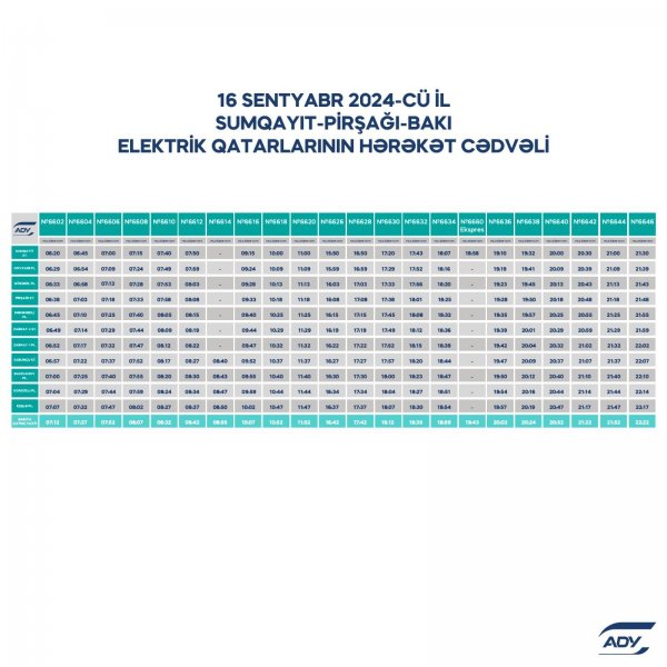 Bakı-Sumqayıt elektrik qatarlarının sayı artırılır